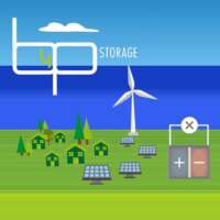 Animation Windräder, Energiespeicher, Solarpanele